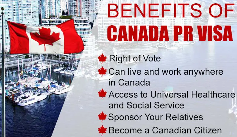 Canada PR | Everything about Permanent Residency in Canada 12 Canada Pr